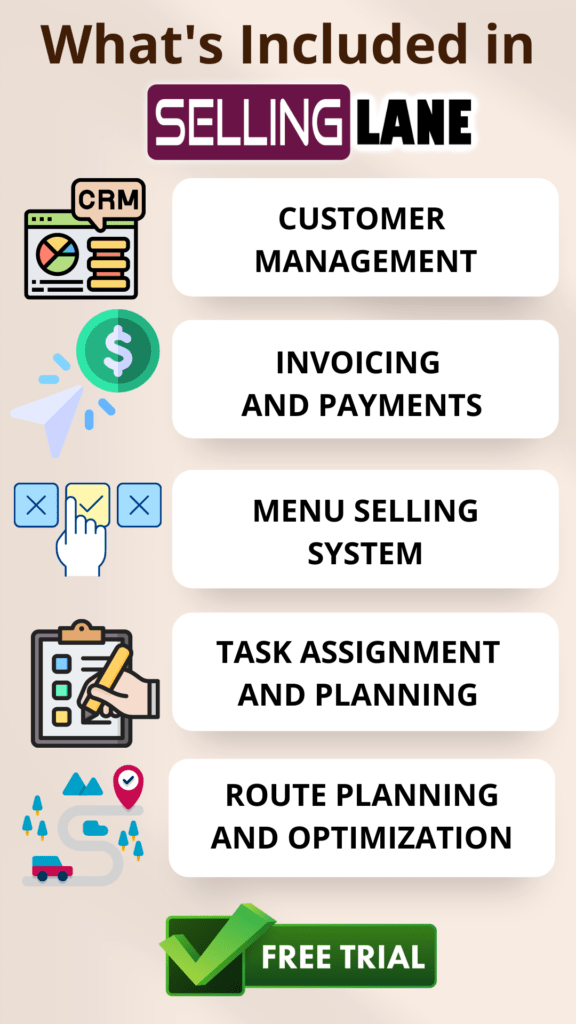 What's included in sellinglane CRM