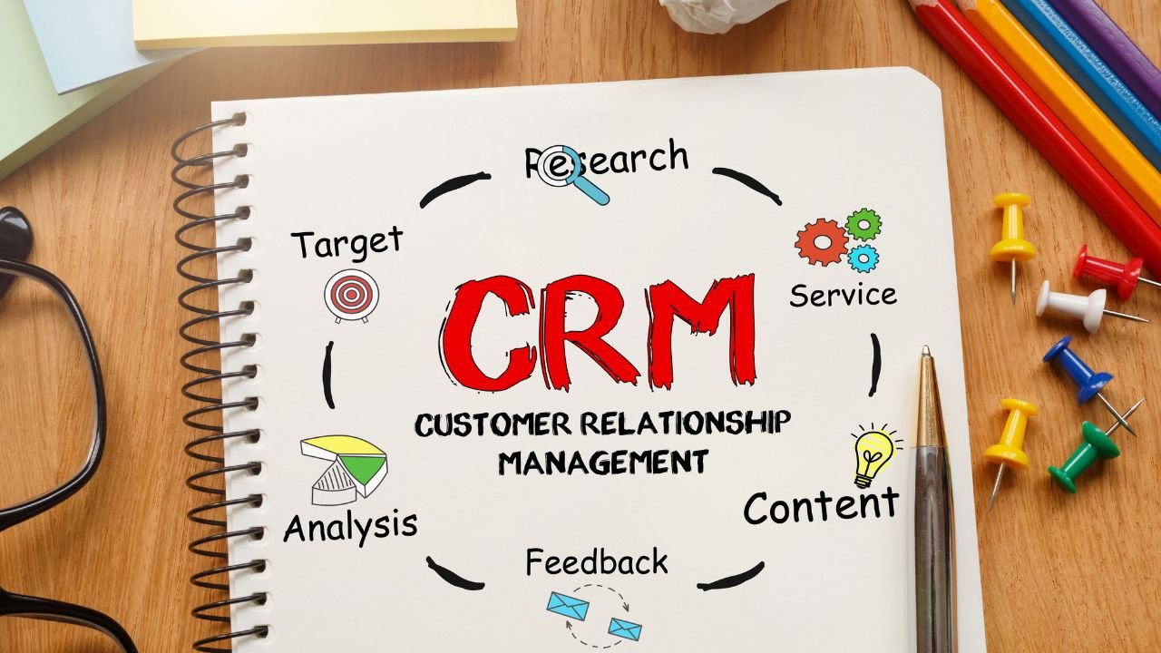 Use a CRM to transform your business