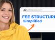 Woman smiling next to text that reads Fee Structure Simplified with Selling Lane