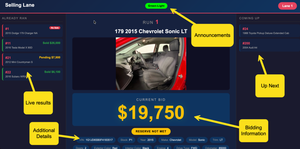 Live Auction TV Display software Live Auction TV Display software